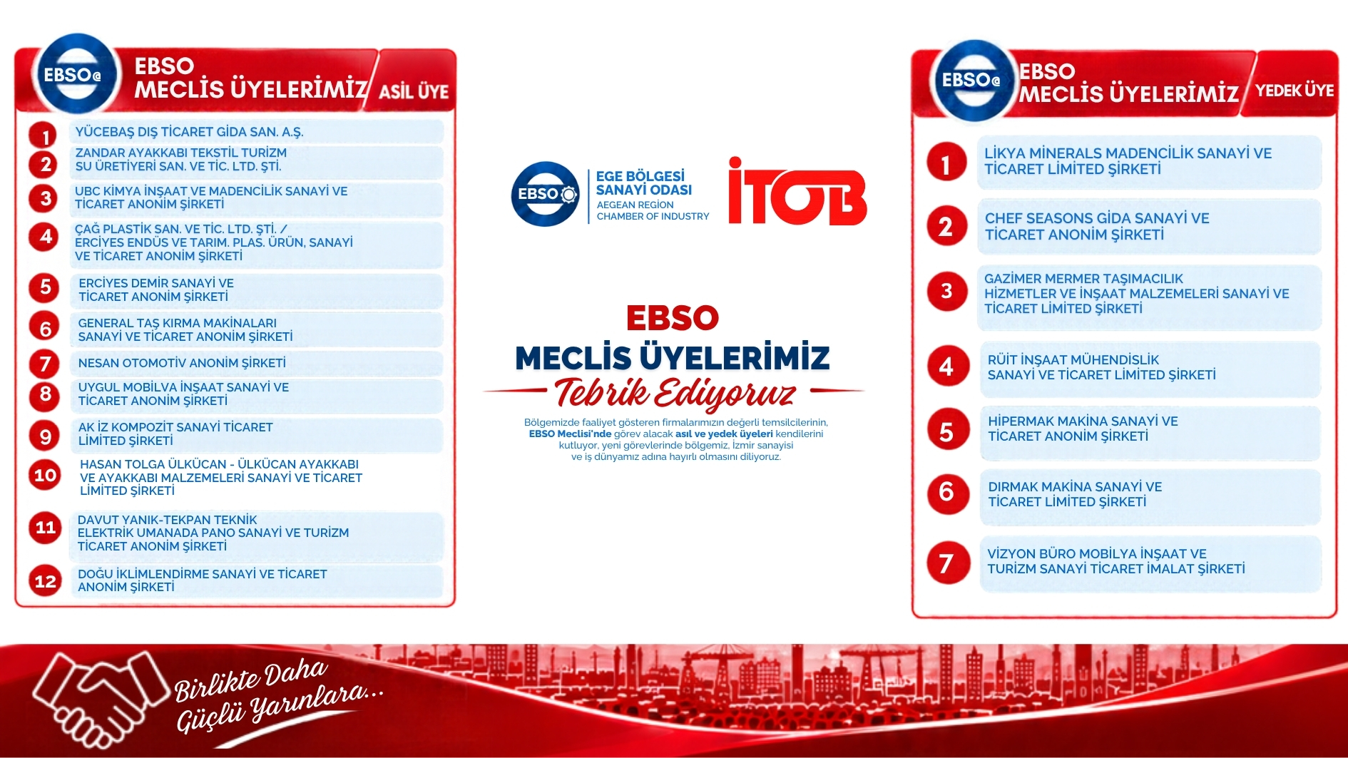 EBSO Meclis Üyelerimizi Tebrik Ediyoruz
